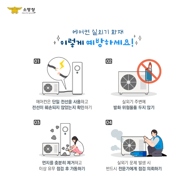 올 여름 슈퍼 엘니뇨 온다...냉방기기 화재 주의! 소방청 올 여름 슈퍼 엘니뇨 온다...냉방기기 화재 주의! 소방청