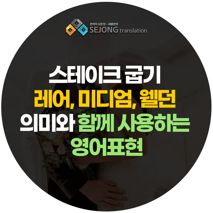 스테이크 굽기 레어, 미디엄, 웰던 의미와 함께 사용하는 영어표현