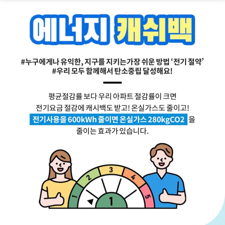  한전 에너지캐시백, 현금으로 입금받는 에너지포인트 (하반기 신청 기간, 신청대상)