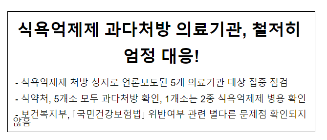 식욕억제제 과다처방 의료기관, 철저히 엄정 대응! 보건복지부 식욕억제제 과다처방 의료기관, 철저히 엄정 대응! 보건복지부