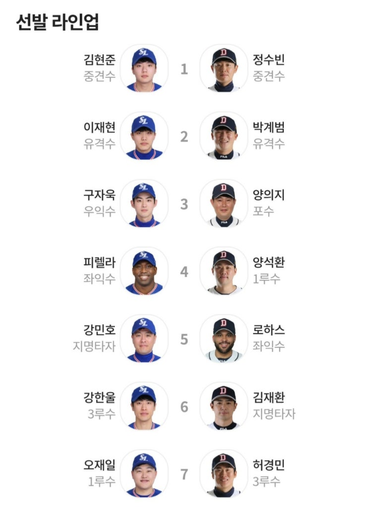 <b>삼성 두산</b> 4차전 경기 리뷰 8회 <b>빅이닝</b>을 만든 <b>삼성</b> 6:1로 승리... 