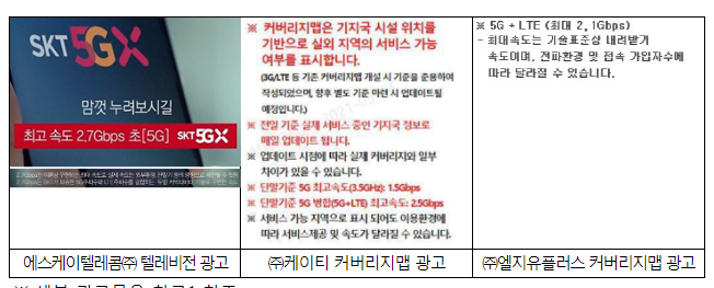 통신3사의 표시광고법 위반행위 제재_공정거래위원회 통신3사의 표시광고법 위반행위 제재_공정거래위원회