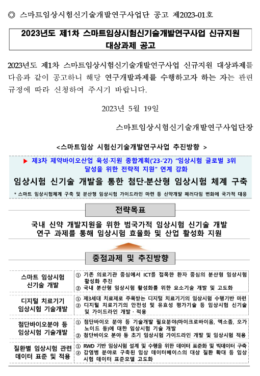 2023년 1차 스마트 임상시험 신기술개발 연구사업 신규지원 대상과제 공고