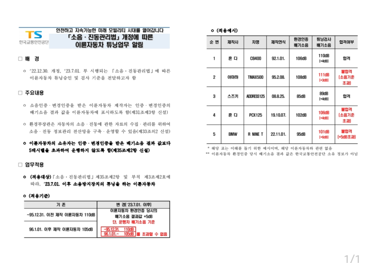  2023년 7월 1일부로 이륜차 구조변경시 소음기준 변경