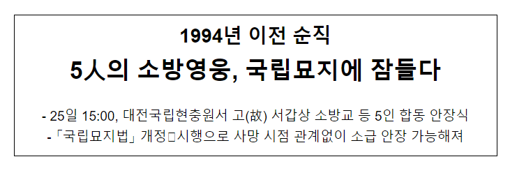 1994년 이전 순직한 소방공무원 5인, 국립묘지에 잠들다_소방청 1994년 이전 순직한 소방공무원 5인, 국립묘지에 잠들다_소방청