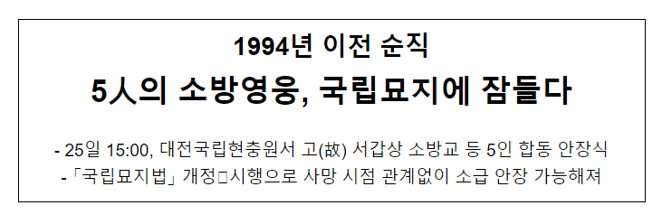 1994년 이전 순직한 소방공무원 5인, 국립묘지에 잠들다_소방청