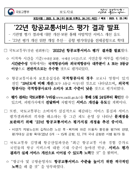 ’22년 항공교통서비스 평가 결과 발표