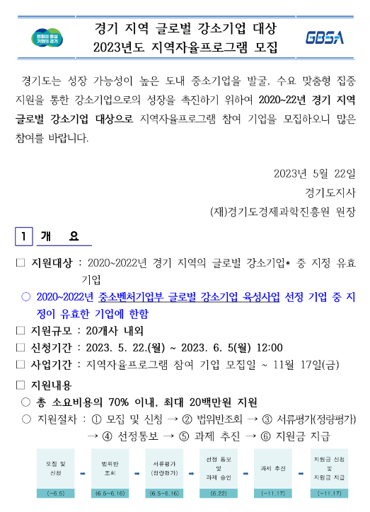 [경기] 2023년 지역 글로벌 강소기업 대상 지역자율프로그램 참여기업 모집 공고