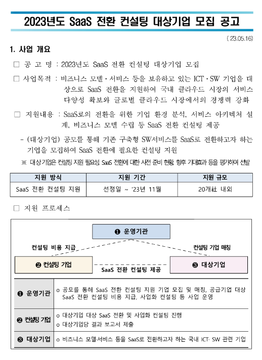 2023년 SaaS 전환 컨설팅 대상기업 모집 공고 2023년 SaaS 전환 컨설팅 대상기업 모집 공고