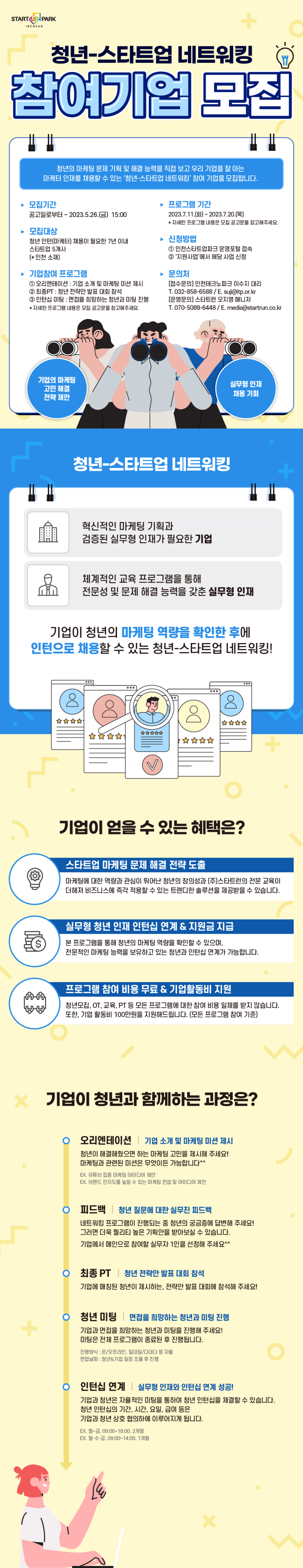 [지원사업] 「청년 스타트업 네트워킹 프로그램」참여 기업 모집 공고_인천