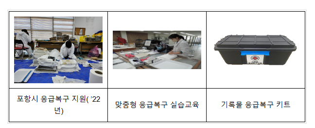 재난 피해 기록물 응급복구, 이렇게 대처하세요 재난 피해 기록물 응급복구, 이렇게 대처하세요