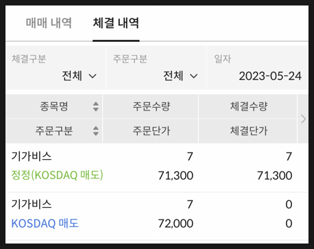 [794] 공모주 기가비스 상장 매도 후기 : 수익률 +65.8%