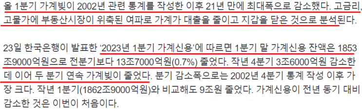 2023-05-24 신문 2023-05-24 신문