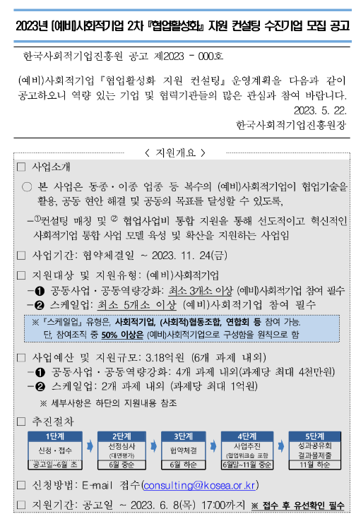 2023년 2차 (예비)사회적기업 협업활성화 지원 컨설팅 수진기업 모집 공고