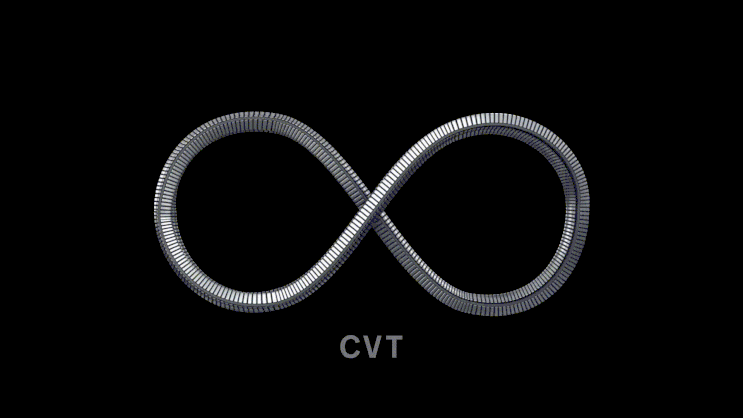  CVT미션 벨트에 쓰이는 마레이징강은 무엇?