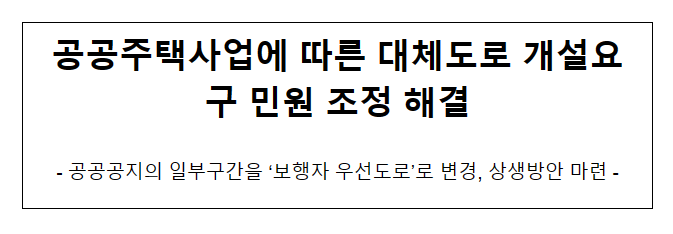 공공주택사업에 따른 대체도로 개설요구 민원 조정 해결 공공주택사업에 따른 대체도로 개설요구 민원 조정 해결