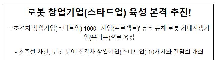 로봇 창업기업(스타트업) 육성 본격 추진! ‘초격차 창업기업(스타트업) 1000+ 사업(프로젝트)’ 등을 통해 로봇 거대신생기업(유니콘)으로 육성 로봇 창업기업(스타트업) 육성 본격 추진! ‘초격차 창업기업(스타트업) 1000+ 사업(프로젝트)’ 등을 통해 로봇 거대신생기업(유니콘)으로 육성