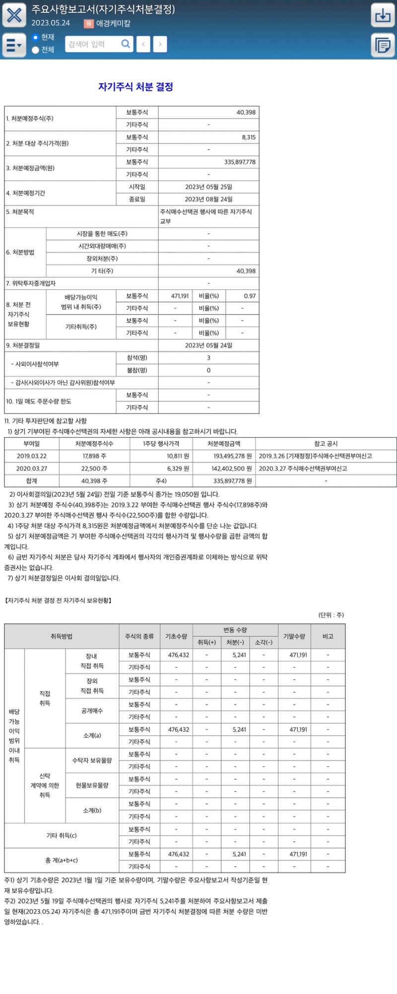 애경케미칼 : 네이버 블로그