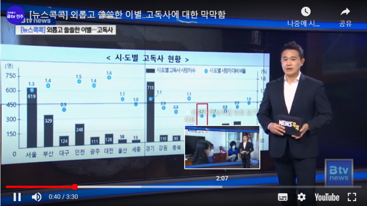 [뉴스콕콕]외롭고 쓸쓸한 이별‥고독사에 대한 막막함