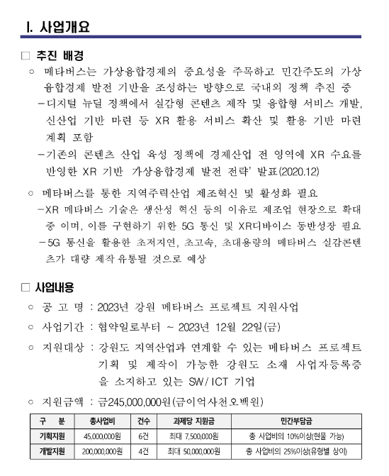 [강원] 2023년 메타버스 프로젝트 지원사업 모집 공고(초광역 메타버스 허브 구축 운영지원사업)