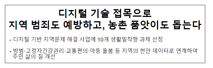 디지털 기술 접목으로 지역 범죄도 예방하고, 농촌 품앗이도 돕는다 디지털 기술 접목으로 지역 범죄도 예방하고, 농촌 품앗이도 돕는다