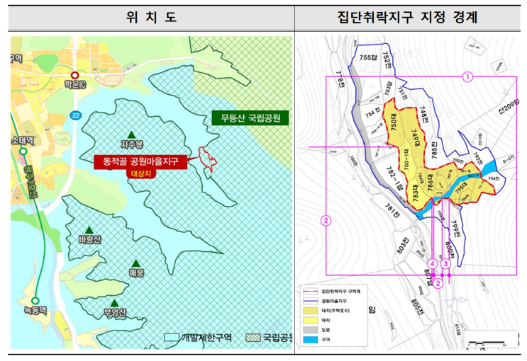  광주 동구 운림동 동적골마을 집단취락지구로 지정 고시