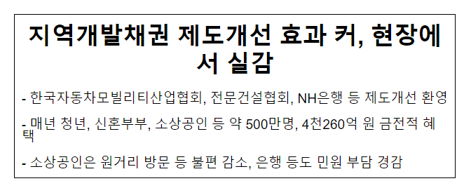 지역개발채권 제도개선 효과 커, 현장에서 실감_행정안전부 지역개발채권 제도개선 효과 커, 현장에서 실감_행정안전부