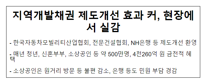 지역개발채권 제도개선 효과 커, 현장에서 실감_행정안전부