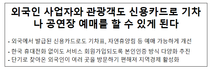 외국인 사업자와 관광객도 신용카드로 기차나 공연장 예매를 할 수 있게 된다 외국인 사업자와 관광객도 신용카드로 기차나 공연장 예매를 할 수 있게 된다