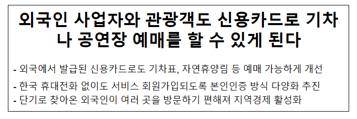 외국인 사업자와 관광객도 신용카드로 기차나 공연장 예매를 할 수 있게 된다