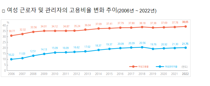 2023년 적극적 고용개선조치 미이행 사업장 명단공표_고용노동부 2023년 적극적 고용개선조치 미이행 사업장 명단공표_고용노동부