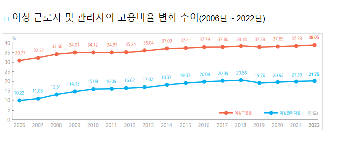 2023년 적극적 고용개선조치 미이행 사업장 명단공표_고용노동부