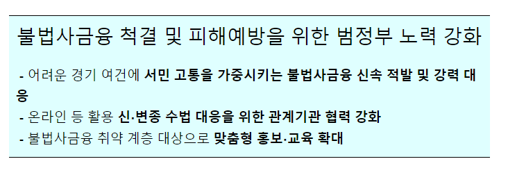 불법사금융 척결 및 피해예방을 위한 범정부 노력 강화_금융위원회 불법사금융 척결 및 피해예방을 위한 범정부 노력 강화_금융위원회