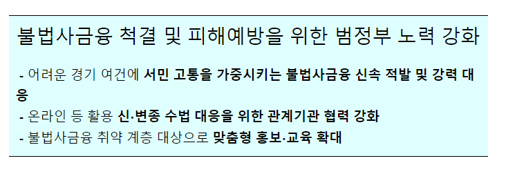 불법사금융 척결 및 피해예방을 위한 범정부 노력 강화_금융위원회