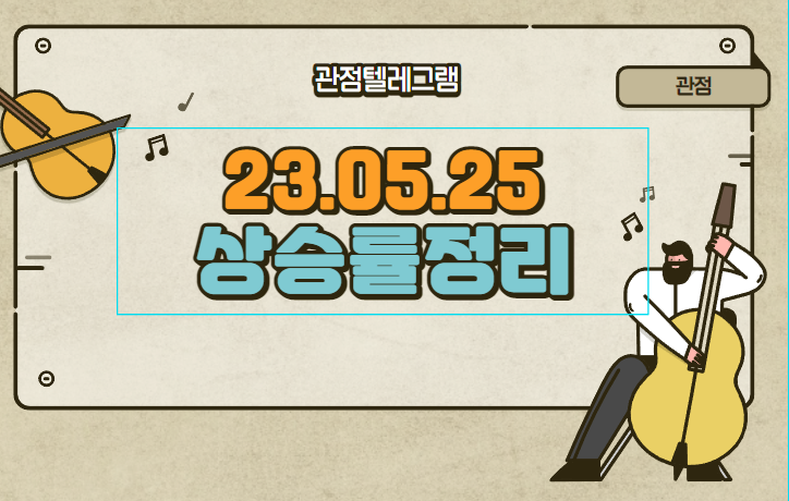 5월 25일 상승률정리 (국보.아이티아이즈.씨이랩.라이콤.kc그린홀딩스.누보.애경케미칼.이수페타시스.아센디오.양지사.와이팜.유니퀘스트.디알텍.성문전자.비츠로시스.클라우드에어) 5월 25일 상승률정리 (국보.아이티아이즈.씨이랩.라이콤.kc그린홀딩스.누보.애경케미칼.이수페타시스.아센디오.양지사.와이팜.유니퀘스트.디알텍.성문전자.비츠로시스.클라우드에어)