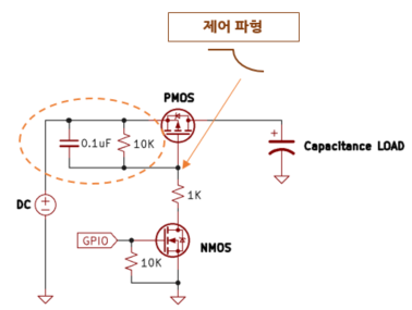  7.[전원/부하 스위치] 로드 스위치