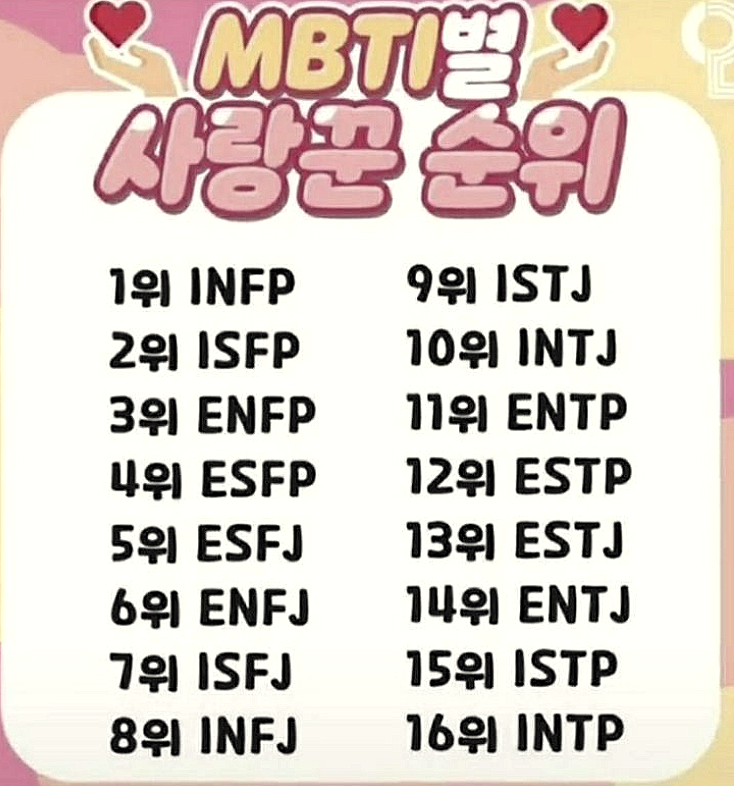 남자 여자 ISFP 특징 연애 궁합 장단점 연예인 빙고 총정리 : 네이버 블로그