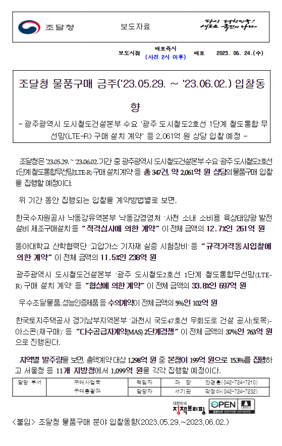 조달청 물품구매 금주('23.05.29. ~ '23.06.02.) 입찰동향 조달청 물품구매 금주('23.05.29. ~ '23.06.02.) 입찰동향