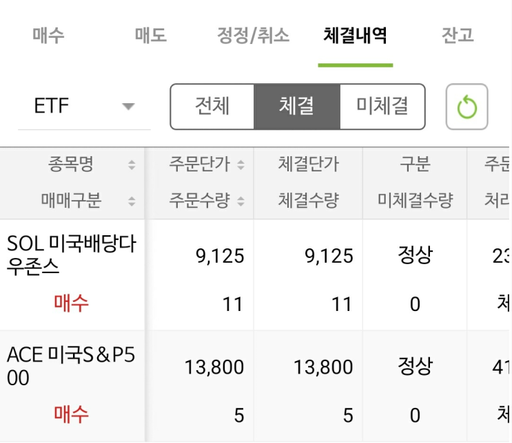  주식 저축 2023.05.24 : ACE미국S&P500, SOL미국배당다우존스 매수