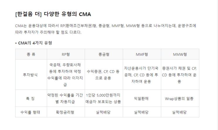  금융용어 공부 31일차 경제 금융용어 700선 X 돈의 속성 [어음관리계좌(CMA), 연방준비제도(FRS)]