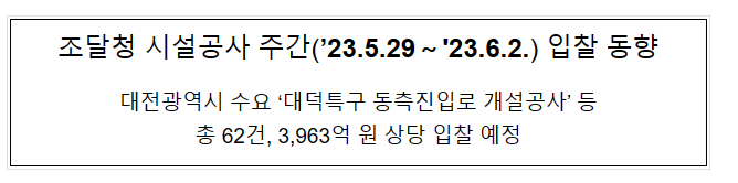 시설공사 주간(’23.5.29~'23.6.2.) 입찰 동향_조달청 시설공사 주간(’23.5.29~'23.6.2.) 입찰 동향_조달청