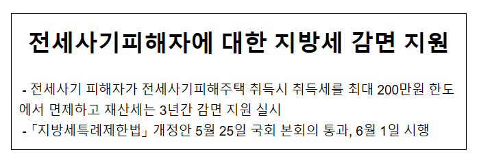 전세사기피해자에 대한 지방세 감면 실시 전세사기피해자에 대한 지방세 감면 실시