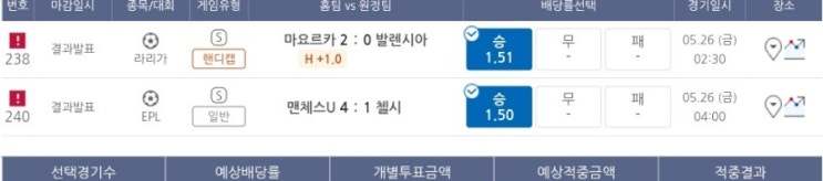 프로토 5/25일 해축 올킬 적중 프로토 5/25일 해축 올킬 적중