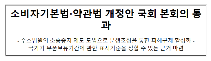 소비자기본법·약관법 개정안 국회 본회의 통과 소비자기본법·약관법 개정안 국회 본회의 통과