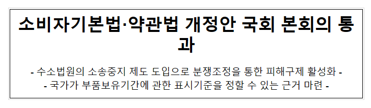 소비자기본법·약관법 개정안 국회 본회의 통과