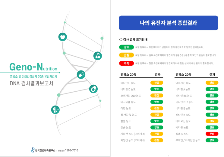  영양소 및 미래건강설계 70종 유전자 검사(1)