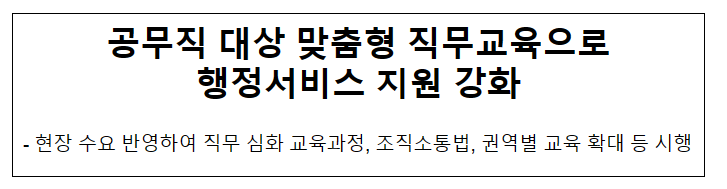공무직 대상 맞춤형 직무교육으로 행정서비스 지원 강화_행정안전부 공무직 대상 맞춤형 직무교육으로 행정서비스 지원 강화_행정안전부