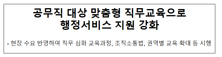 공무직 대상 맞춤형 직무교육으로 행정서비스 지원 강화_행정안전부