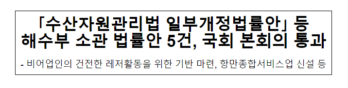 「수산자원관리법 일부개정법률안」 등 해수부 소관 법률안 5건, 국회 본회의 통과 「수산자원관리법 일부개정법률안」 등 해수부 소관 법률안 5건, 국회 본회의 통과