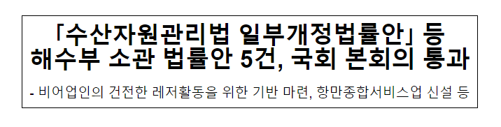 「수산자원관리법 일부개정법률안」 등 해수부 소관 법률안 5건, 국회 본회의 통과